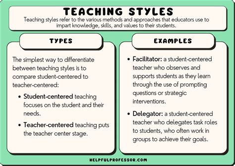 (Good points on Prof. Rubicon Soberano's teaching style) .